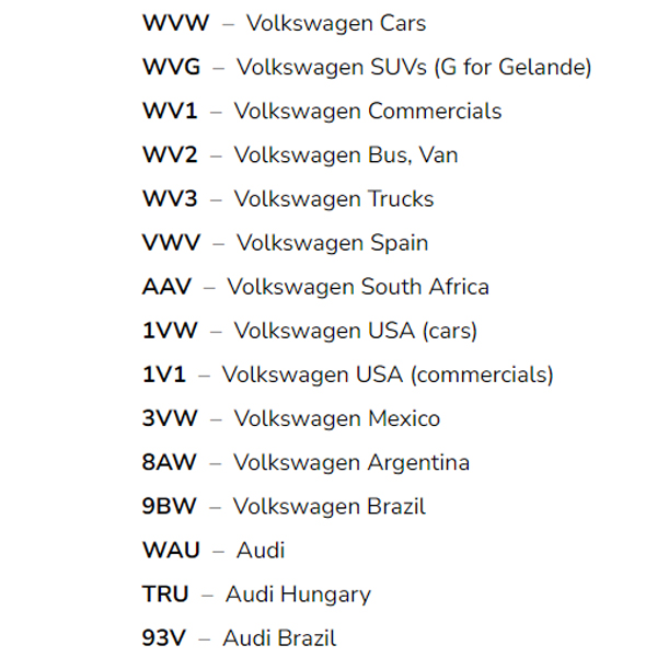 T5 Transporter Chassis Codes