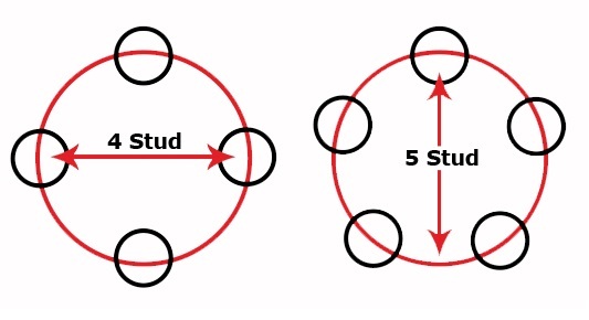 Two diagrams showing 4 stud and 5 stud wheel PCD's